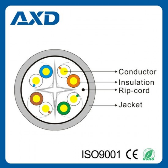 AXD Cat-6 UTP 305mtr 0.58mm Thickness Computer Networking LAN Cable